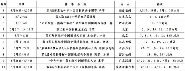 ”“对所有人来说这是一笔成功的交易，因为他在切尔西的表现不好，他也不会再回到切尔西了。